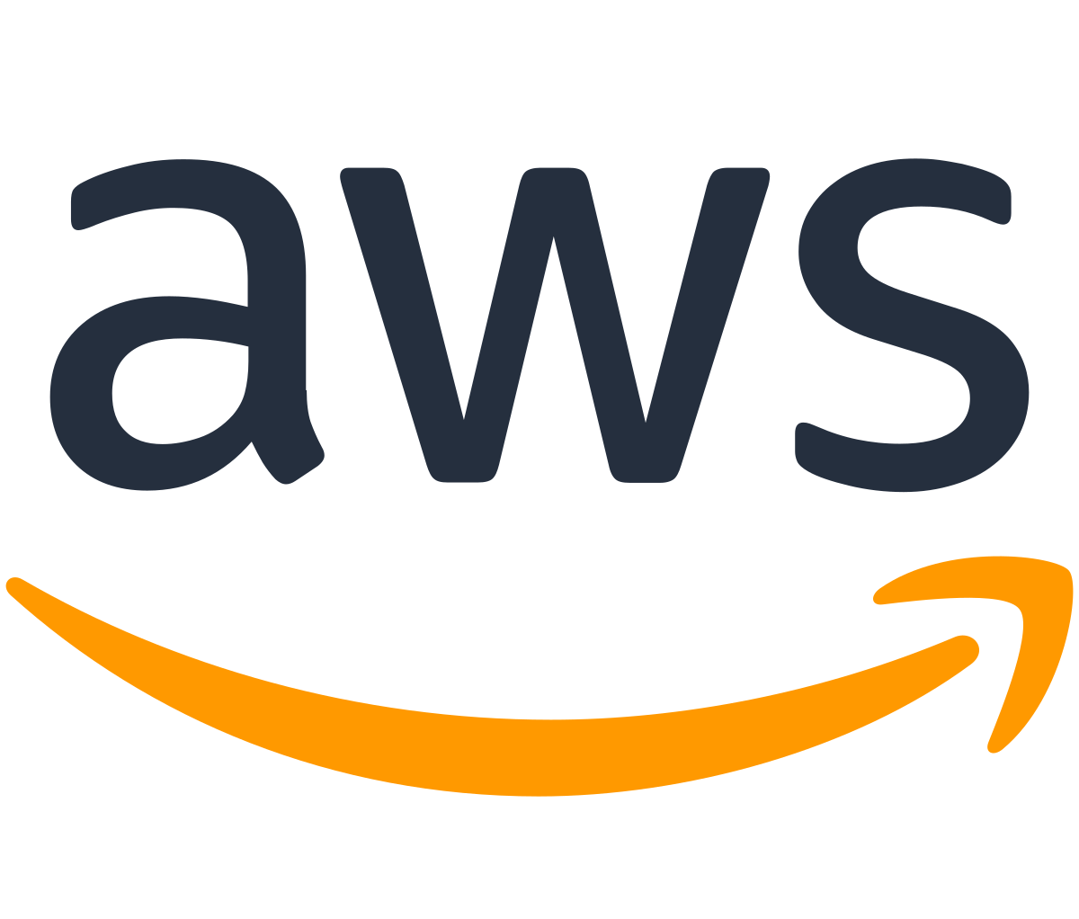 Amazon AWS logo